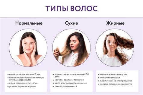 Как определить жирность волос у куклы