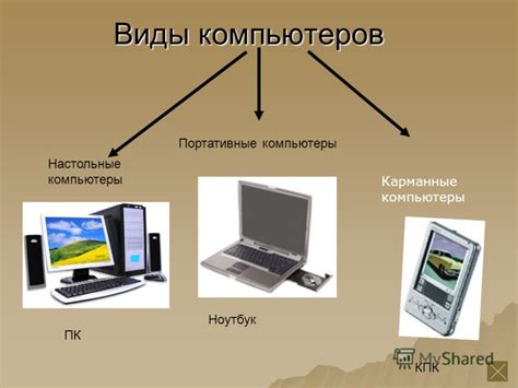 Как определить компьютер в 7 классе информатики