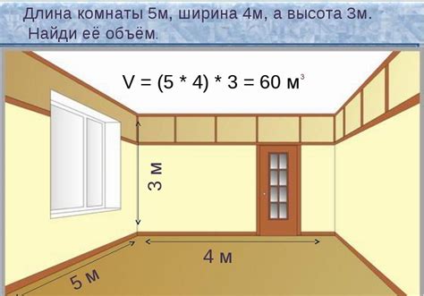 Как определить площадь комнаты?