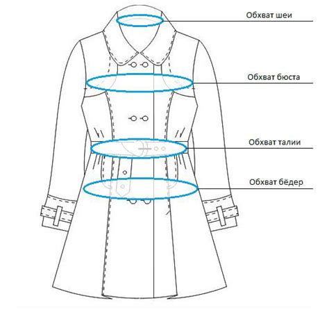 Как определить подходящую ширину пальто