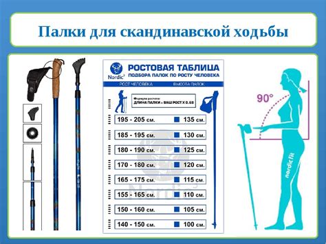 Как определить правильную длину палок самостоятельно?