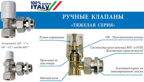 Как определить работоспособность крана