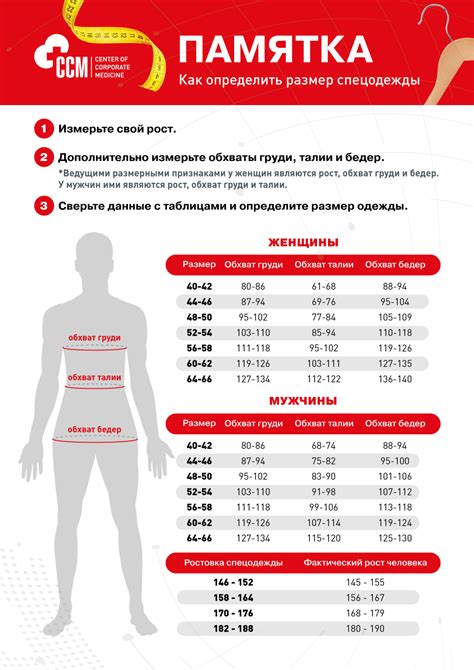 Как определить размер платежей