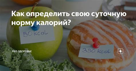 Как определить свою суточную потребность в калориях