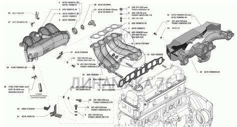 Как определить стук в двигателе Газели 4216