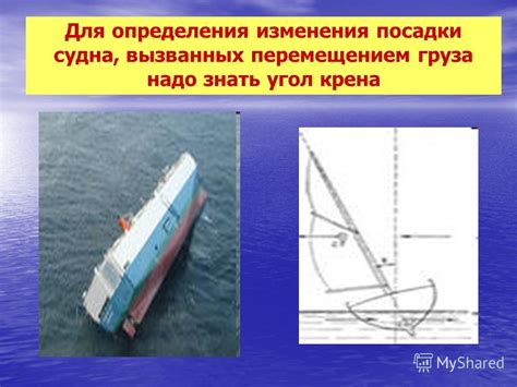 Как определить угол крена судна