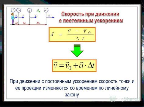 Как определить ускорение тела при горизонтальном броске?