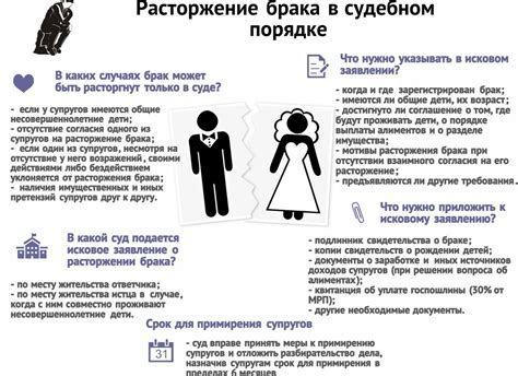 Как ориентироваться на законодательство при разводе с детьми?