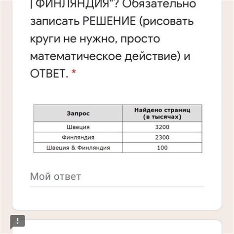 Как оценить количество найденных страниц по запросу "шар куб"?