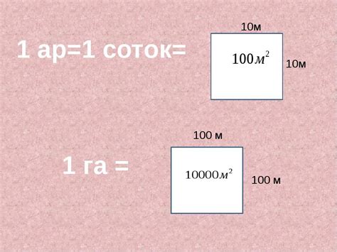 Как перевести сотки в метры?