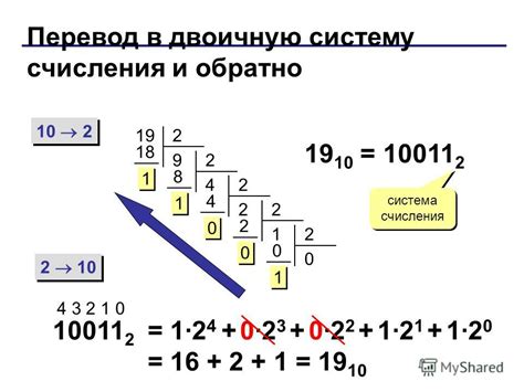 Как перевести число 15 в двоичную систему