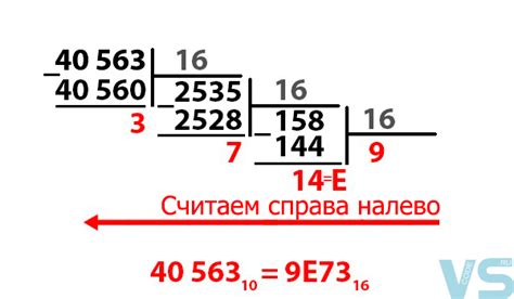 Как перевести шестнадцатеричное число в двоичную систему?