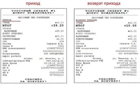 Как повысить сумму прихода в чеке: проверенные советы