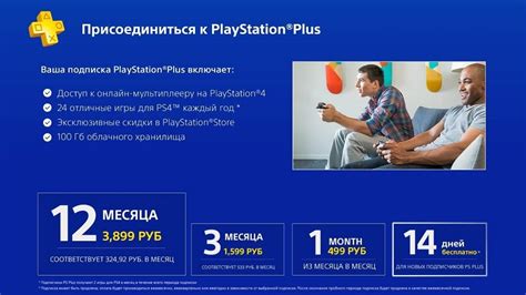 Как получить бесплатную подписку PS Plus на 14 дней