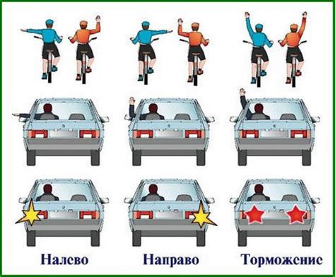 Как помнить и анализировать сон об аварии на дороге для женщины