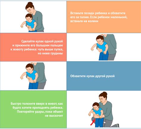 Как помочь ребенку, который подавился и теперь боится есть