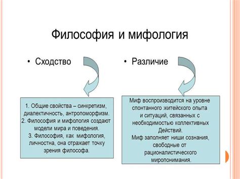 Как понять значимость снов: различия в исторических и современных подходах