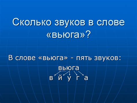 Как посчитать буквы в слове "вьюга"