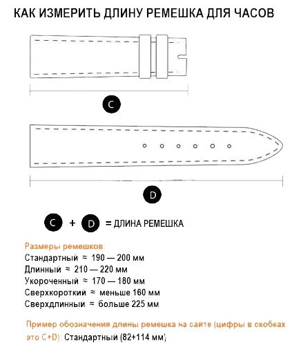 Как правильно выбрать ширину хвата?