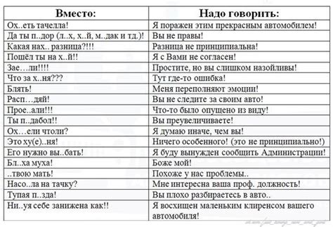 Как правильно говорить фразу "в виду"