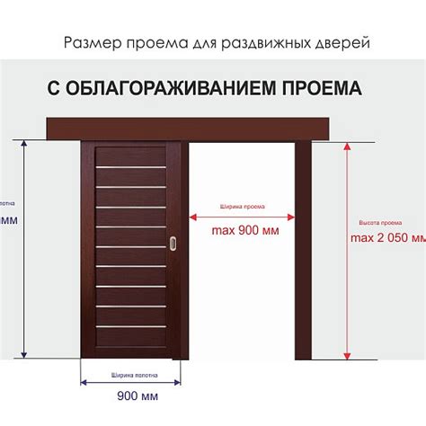 Как правильно измерить длину, ширину и высоту сруба?