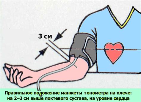 Как правильно измерять уровень кровяного давления