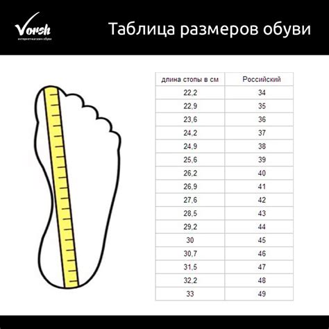 Как правильно интерпретировать размеры обуви в сновидении?