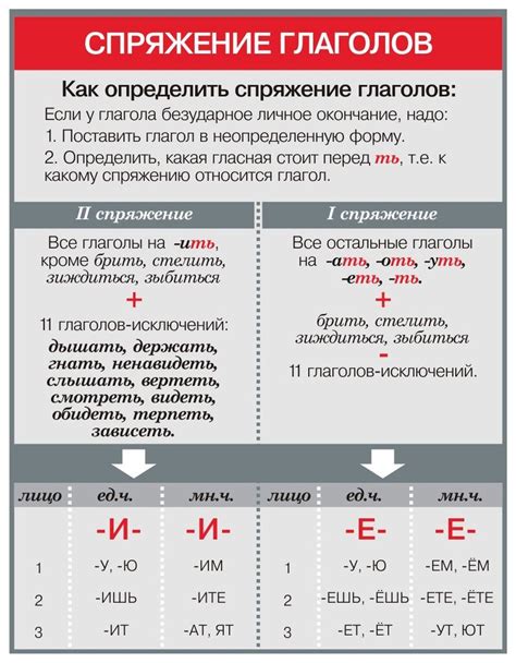 Как правильно определить использование "в" и "на"