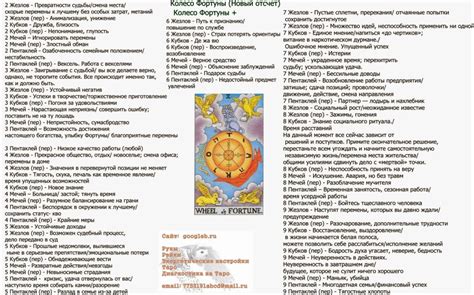 Как правильно расшифровать символику снов и избежать неправильного прочтения