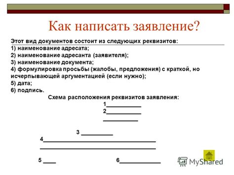 Как правильно сформулировать молитву о продаже машины