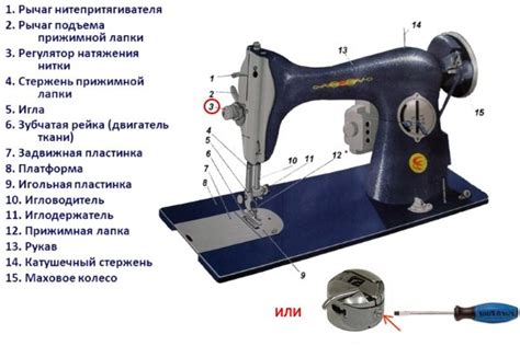 Как правильно установить рукавную платформу в швейную машину?