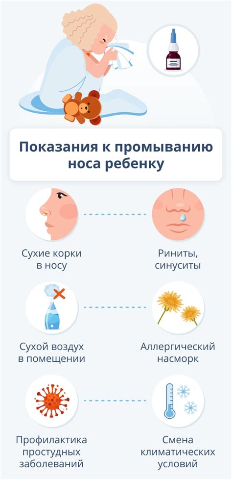 Как предотвратить вытекание воды у увлажнителя