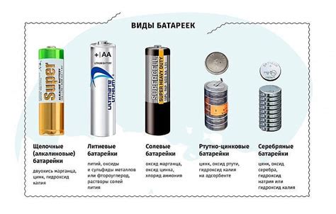 Как предотвратить разгрызание батареек