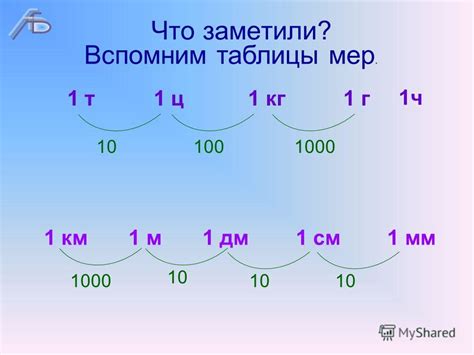 Как преобразовать 456 см в дм и см