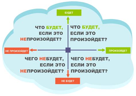 Как применить смысловую интерпретацию сновидений о сообщениях для принятия решений в повседневной жизни?