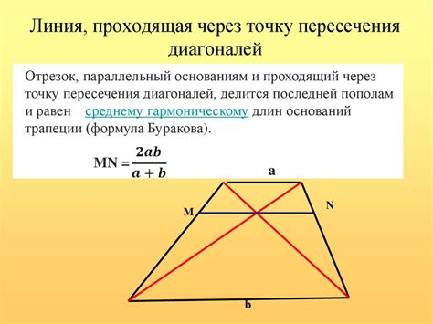 Как проверить вершины трапеции