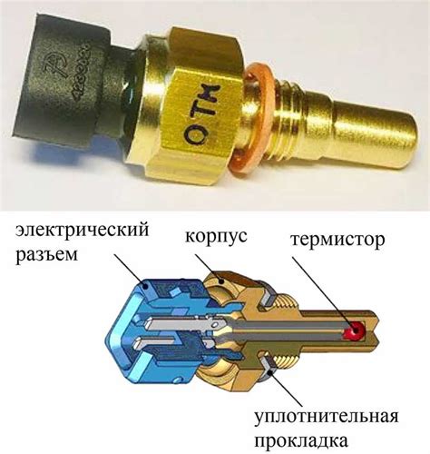 Как проверить и очистить датчик температуры для устранения ошибки er 95 на котле elsotherm