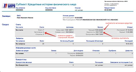 Как проверить остаток платежа