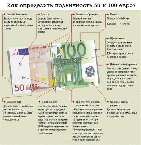 Как проверить подлинность 50 копеек 2012 года?