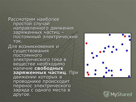 Как провести анализ на наличие частиц в веществе