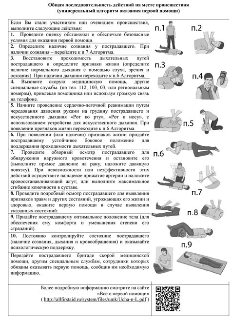 Как провести проверку и обслуживание аптечки первой помощи в спасательном плоте?