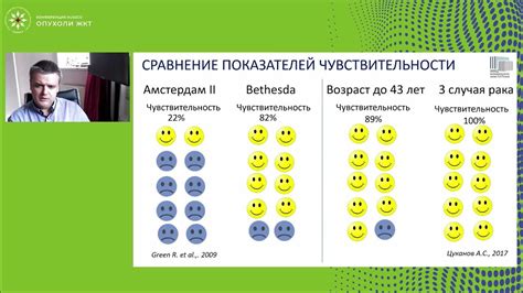 Как происходит микросателлитная нестабильность