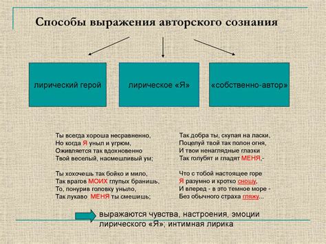 Как прочитать символику сна о потере финансов: основные трактовки