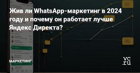 Как работает ФРК и почему он популярен?