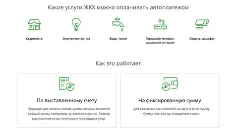 Как работает автоплатеж Сбербанка