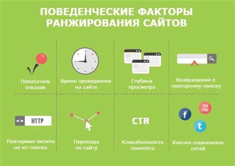 Как работает алгоритм показа контента в ленте?