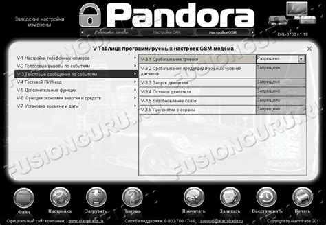 Как работает гистерезис Pandora?