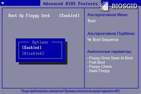 Как работает Boot up floppy seek