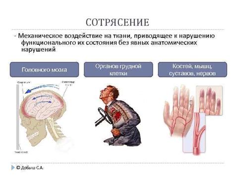 Как разбирать сон, в котором происходит механическое воздействие на опухоль на лице?