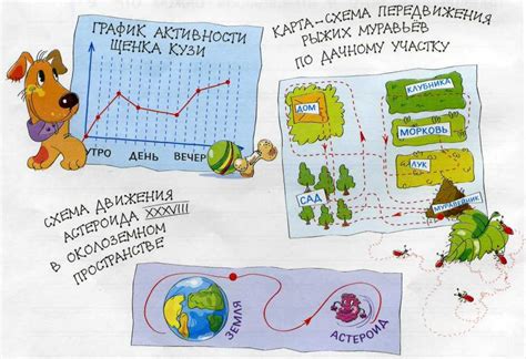 Как разбить предметы на 2 группы?